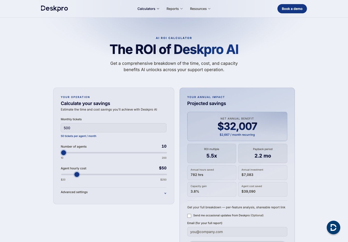 AI ROI calculator
