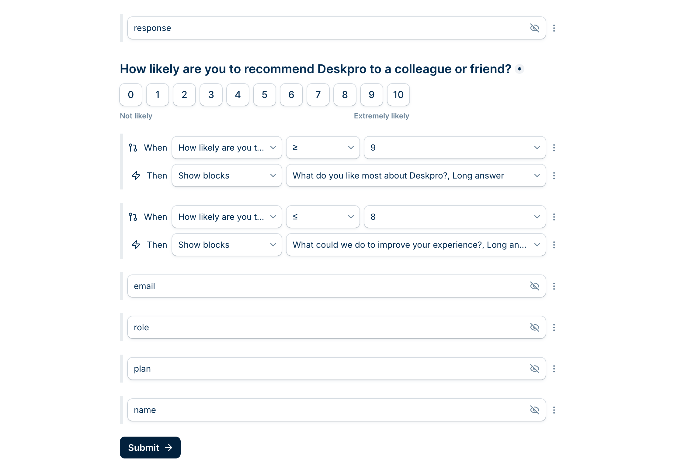 Customer Surveys
